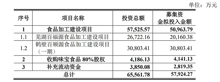 pp电子模拟器(试玩游戏)官方网站