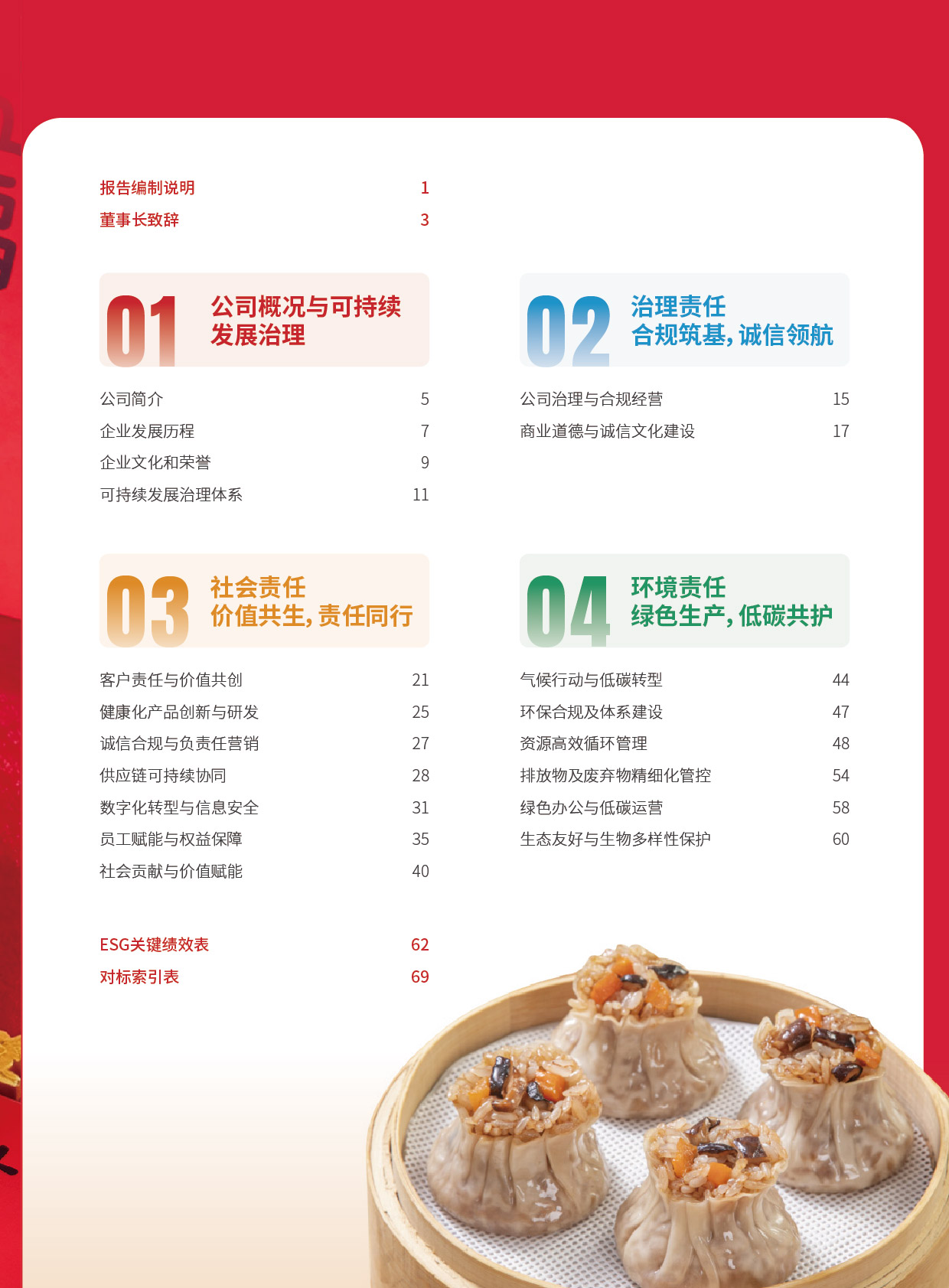 pp电子模拟器(试玩游戏)官方网站