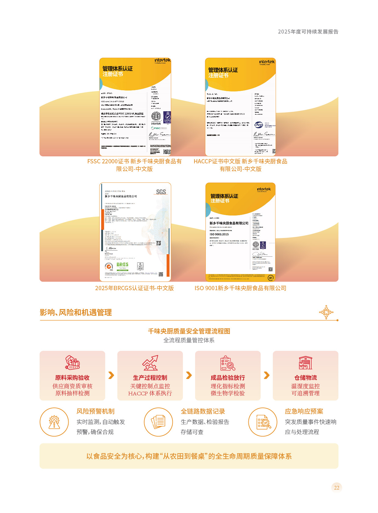 pp电子模拟器(试玩游戏)官方网站