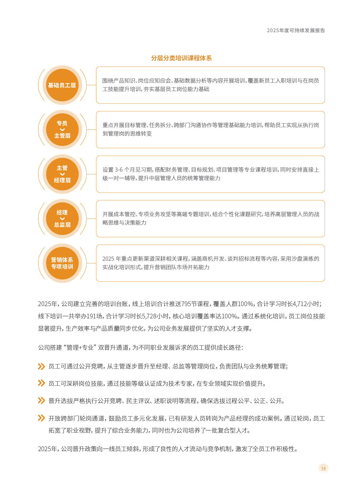 pp电子模拟器(试玩游戏)官方网站