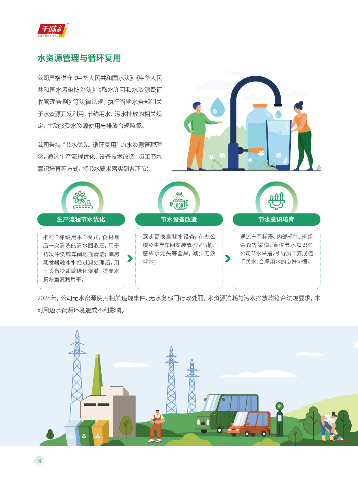 pp电子模拟器(试玩游戏)官方网站