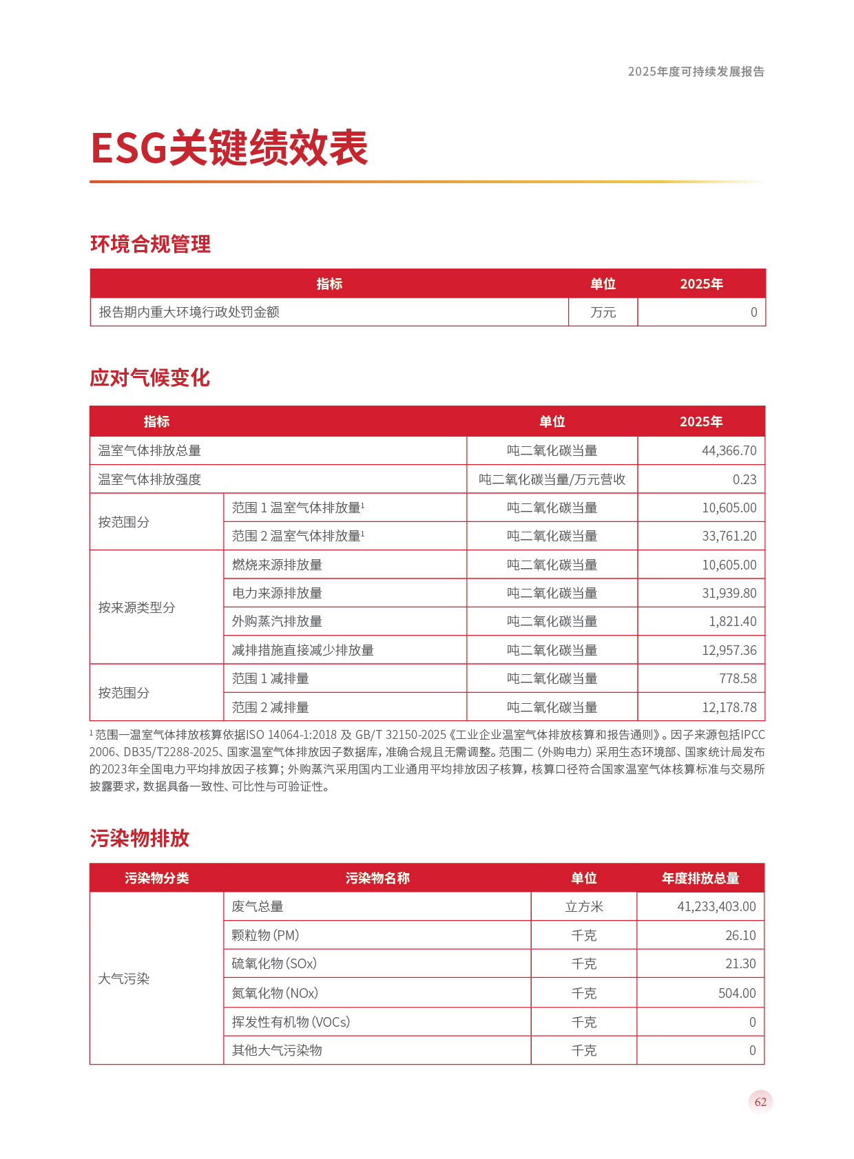 pp电子模拟器(试玩游戏)官方网站