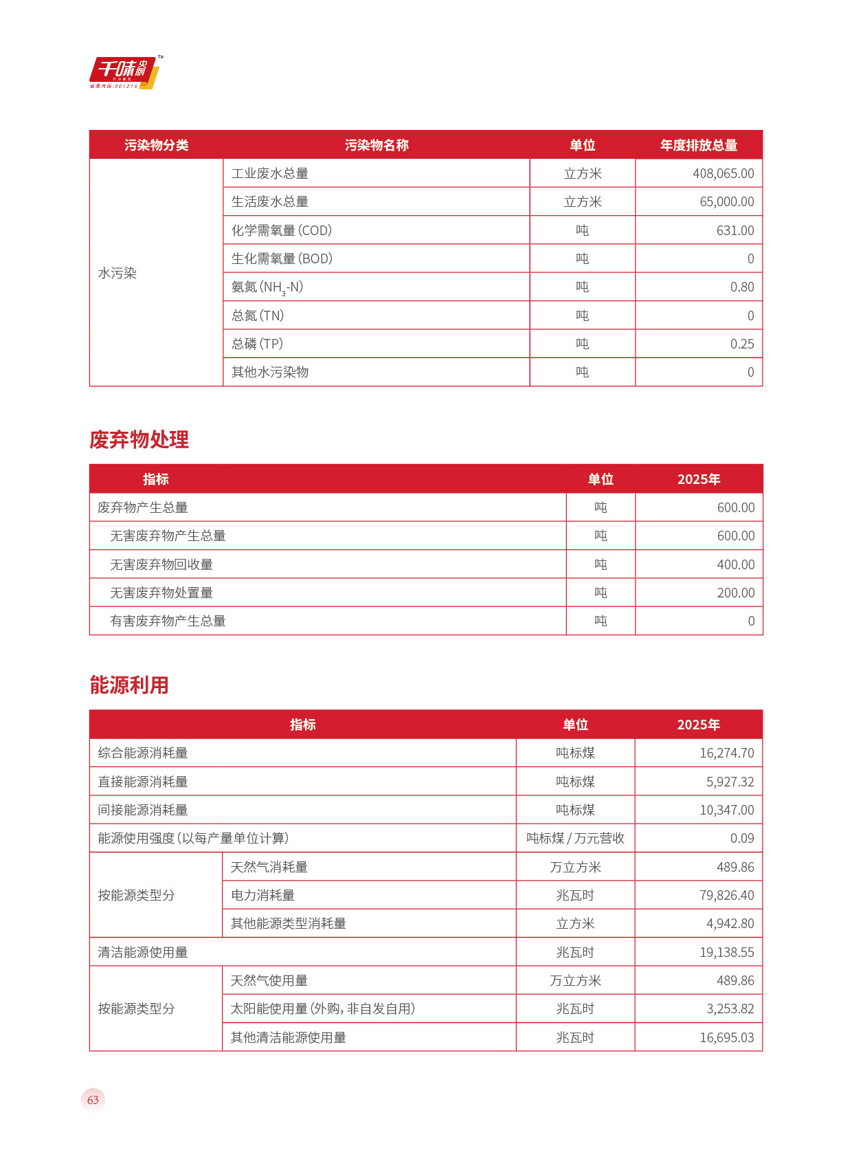 pp电子模拟器(试玩游戏)官方网站