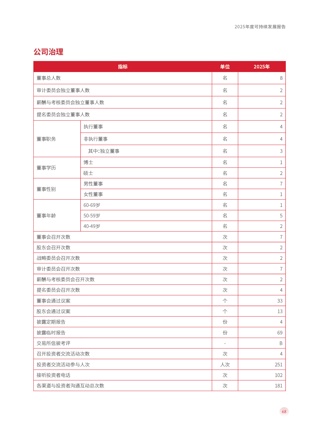 pp电子模拟器(试玩游戏)官方网站