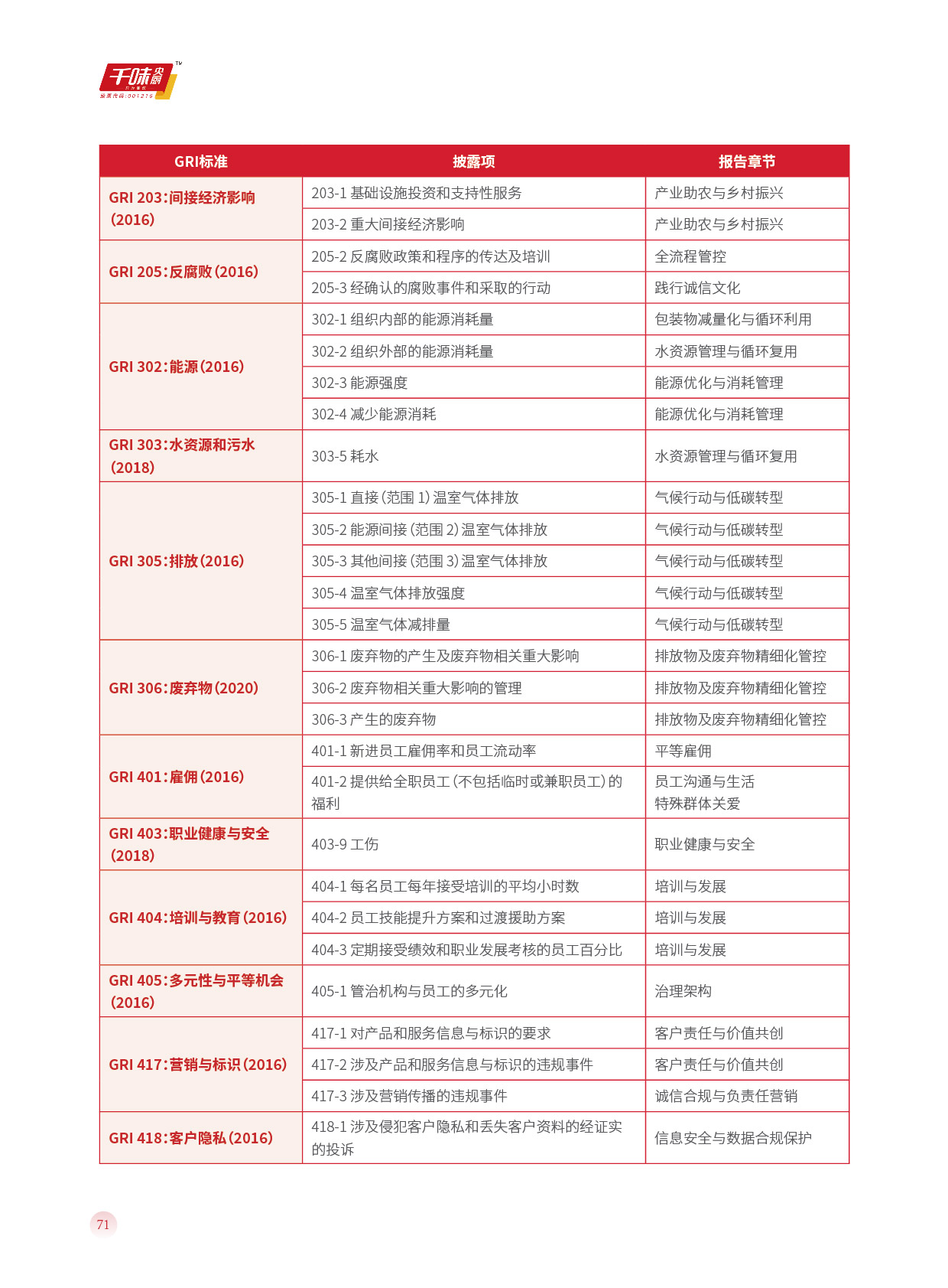 pp电子模拟器(试玩游戏)官方网站